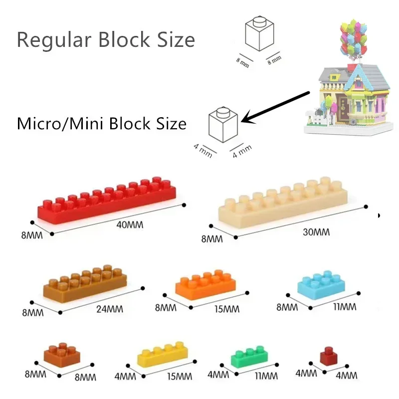 Микро-мини-блоки: Конструктор  – обзор и цена Building Block Mini